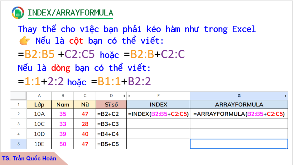 Khóa học Google Sheets: Học hàm ARRAYFORMULA, INDEX, MAP, BYCOL, BYROW ...